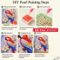 Preview: Diamond Painting Perlen Papagei